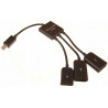 Rozdzielacz, HUB USB na 3 porty OTG