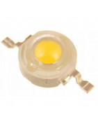 Diody LED