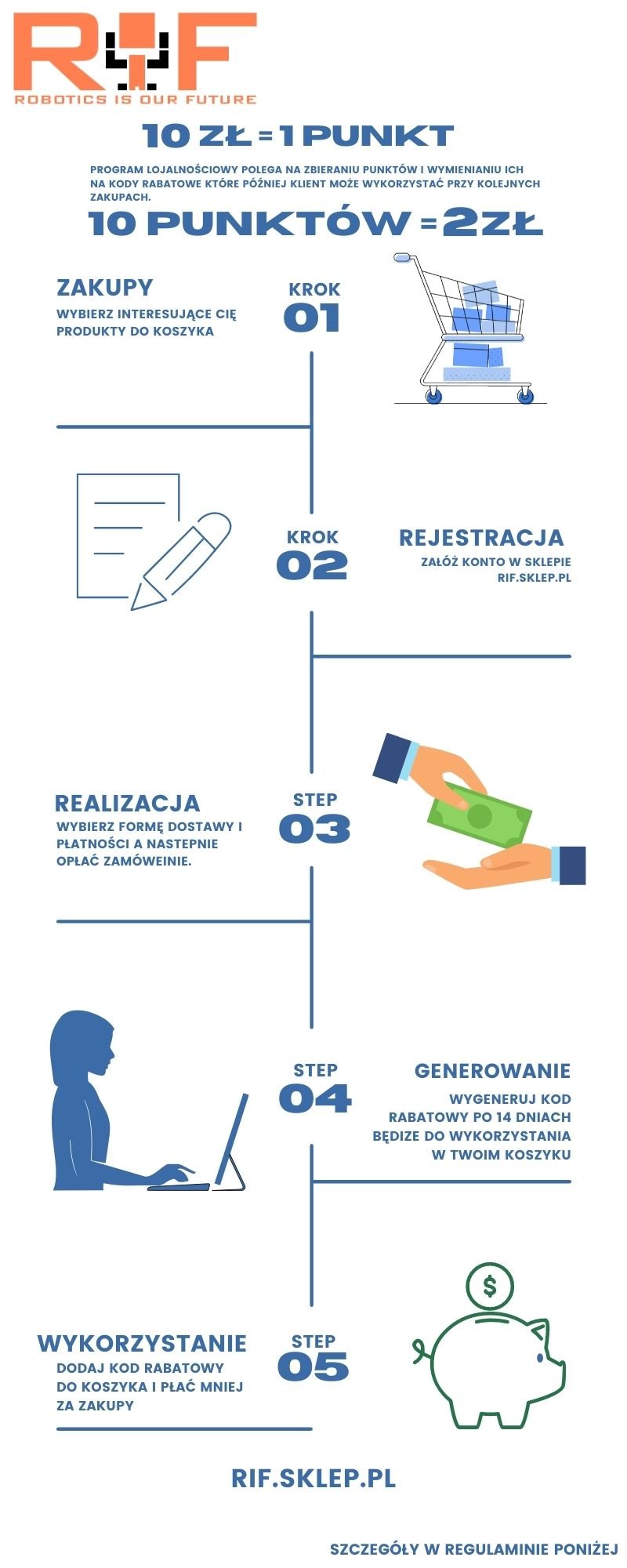program lojalnościowy