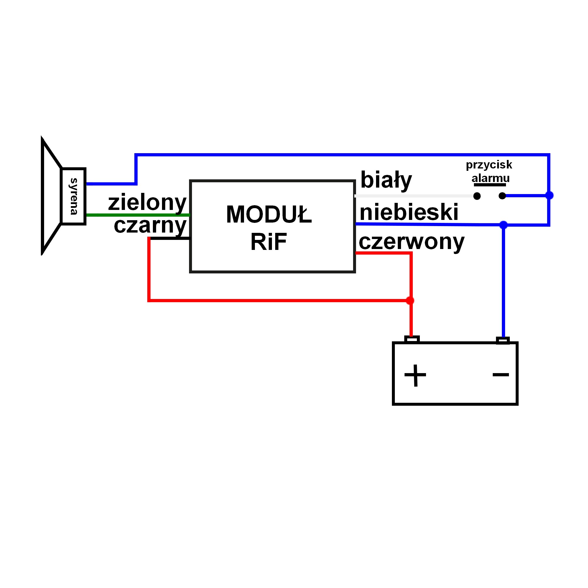 Schemat zastosowania modułu  zabezpieczenia sygnału przed wyłączeniem.
